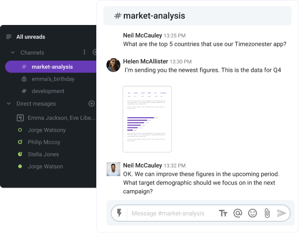 Ejemplo de cómo compartir actualizaciones a través de una aplicación de chat en equipo
